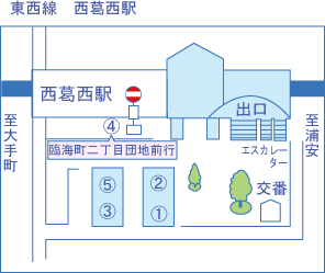 西葛西駅　バス乗り場