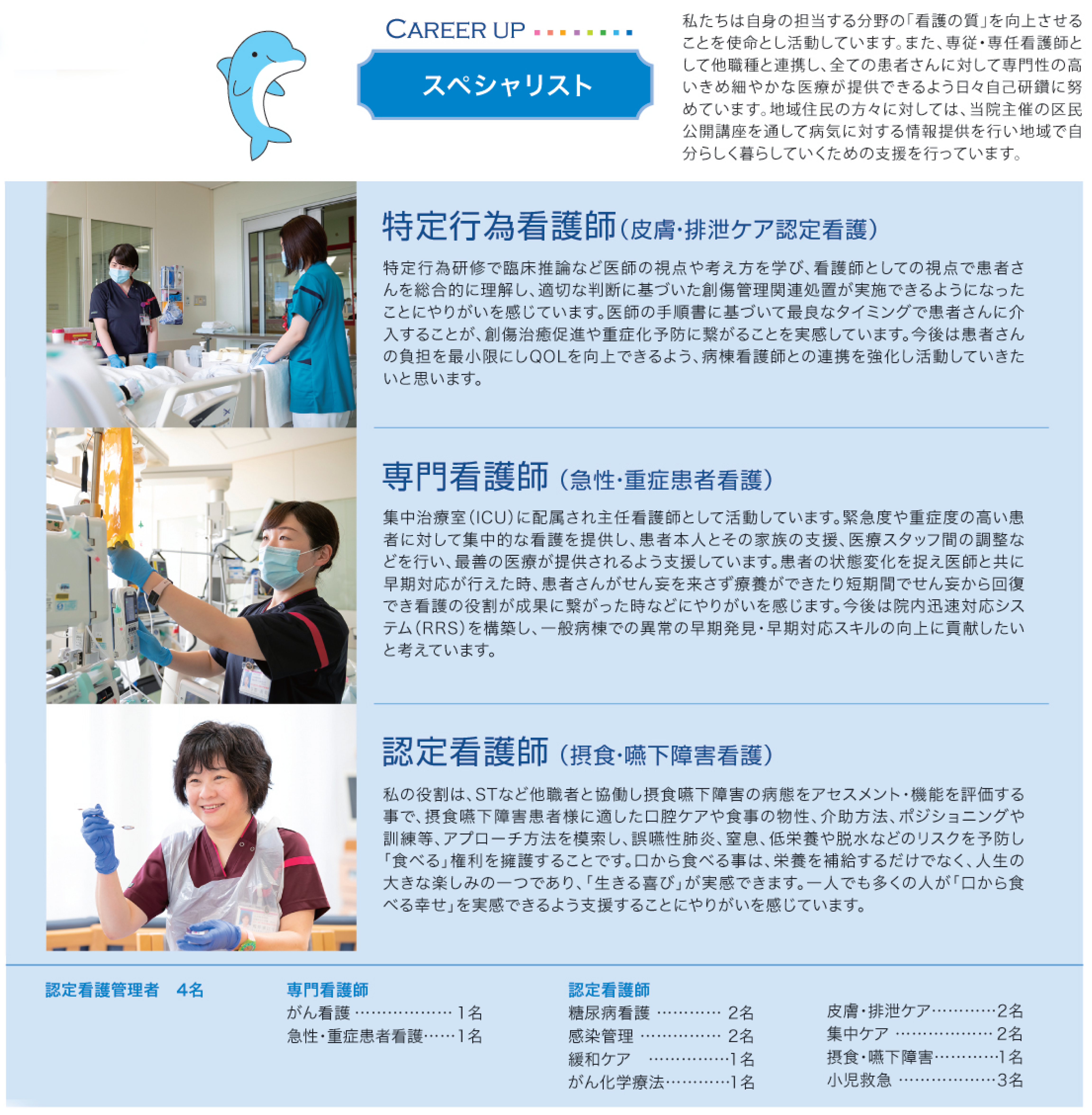 専門・認定看護師の紹介の図