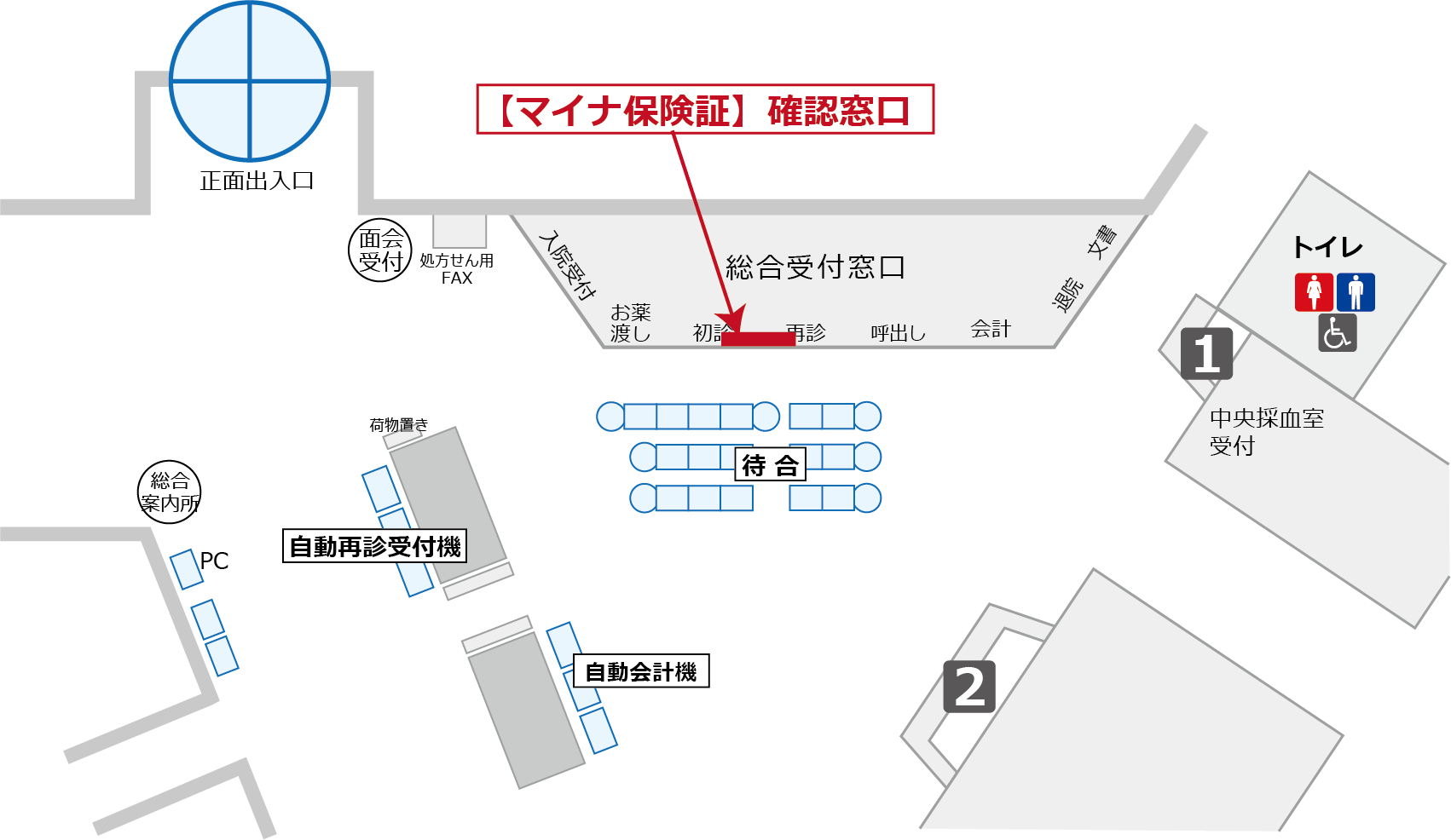 総合受付